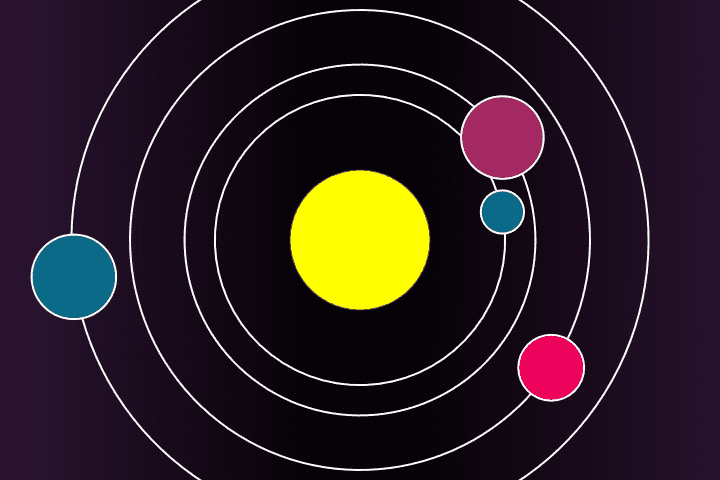 Solar System (2D)