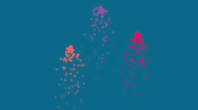 "Particle Emitters Color Exercise" code example